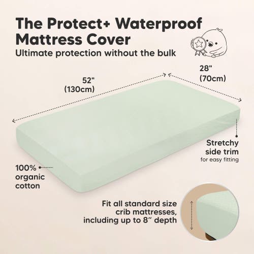Keababies 2-pack Quin Protect+ Waterproof Crib Mattress Protector In Aloe