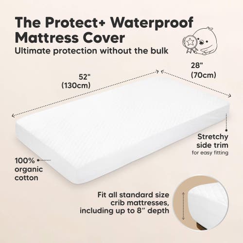 Keababies 2-pack Mavy Protect+ Waterproof Crib Mattress Protector In Soft White