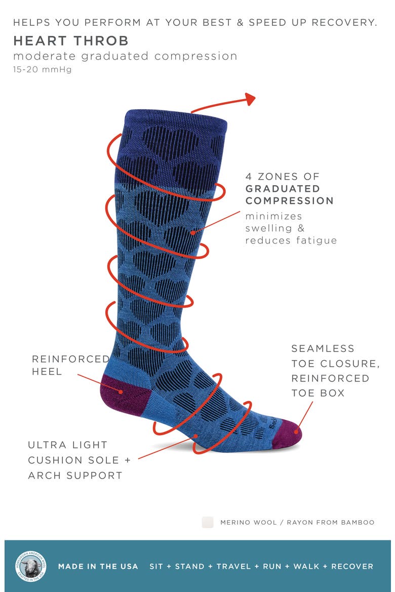 Heart Throb Compression Socks, Alternate, color, OCEAN