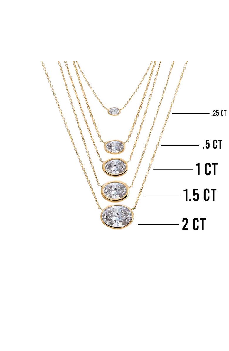 BY ADINA EDEN Lab Grown Diamond Oval Bezel Necklace 14K, Alternate, color, 