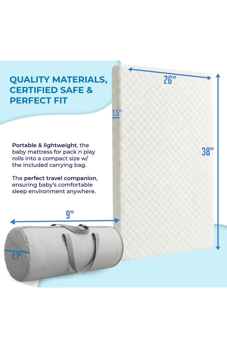 Sperric Pack and Play Mattress Washable Waterproof Hypoallergenic Topper, Alternate, color, White