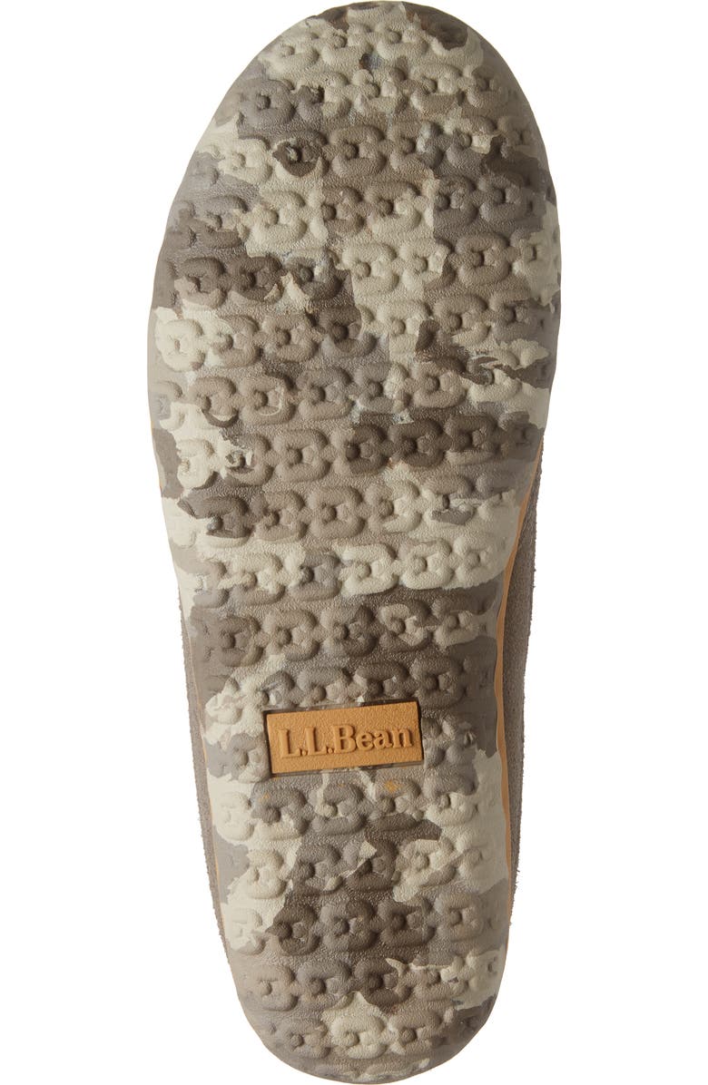 L.L.Bean Mountain Scuff Slipper, Alternate, color,