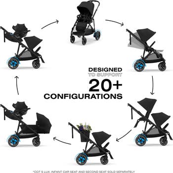 e-Gazelle S Stroller