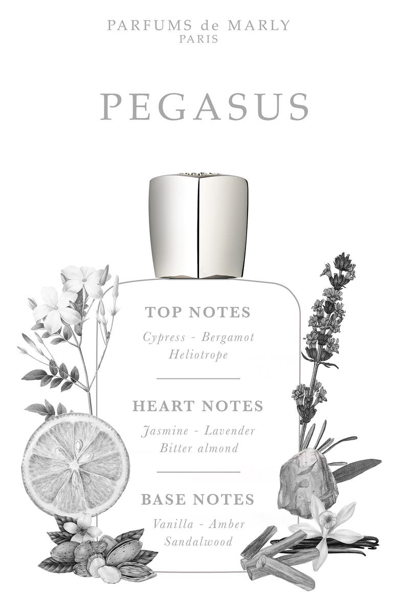 Parfums de Marly Pegasus Eau de Parfum, Alternate, color, 