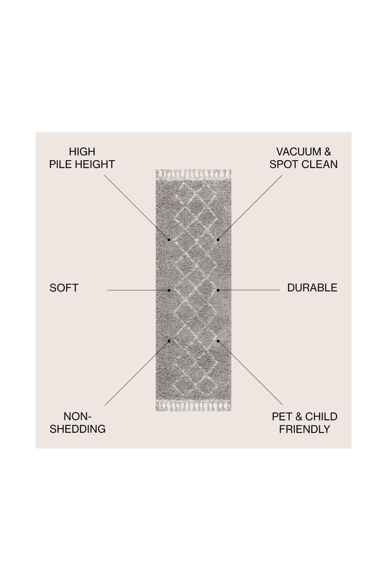 Mercer Shag Plush Tassel Moroccan  Geometric Trellis Denim Area Rug, Alternate, color, Gray/Cream