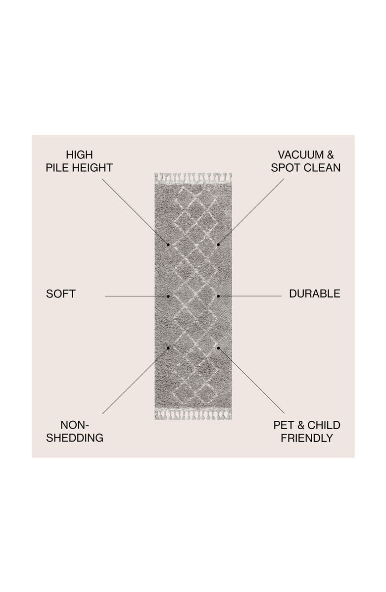 JONATHAN Y Mercer Shag Plush Tassel Moroccan  Geometric Trellis Denim Area Rug, Alternate, color, Gray/Cream