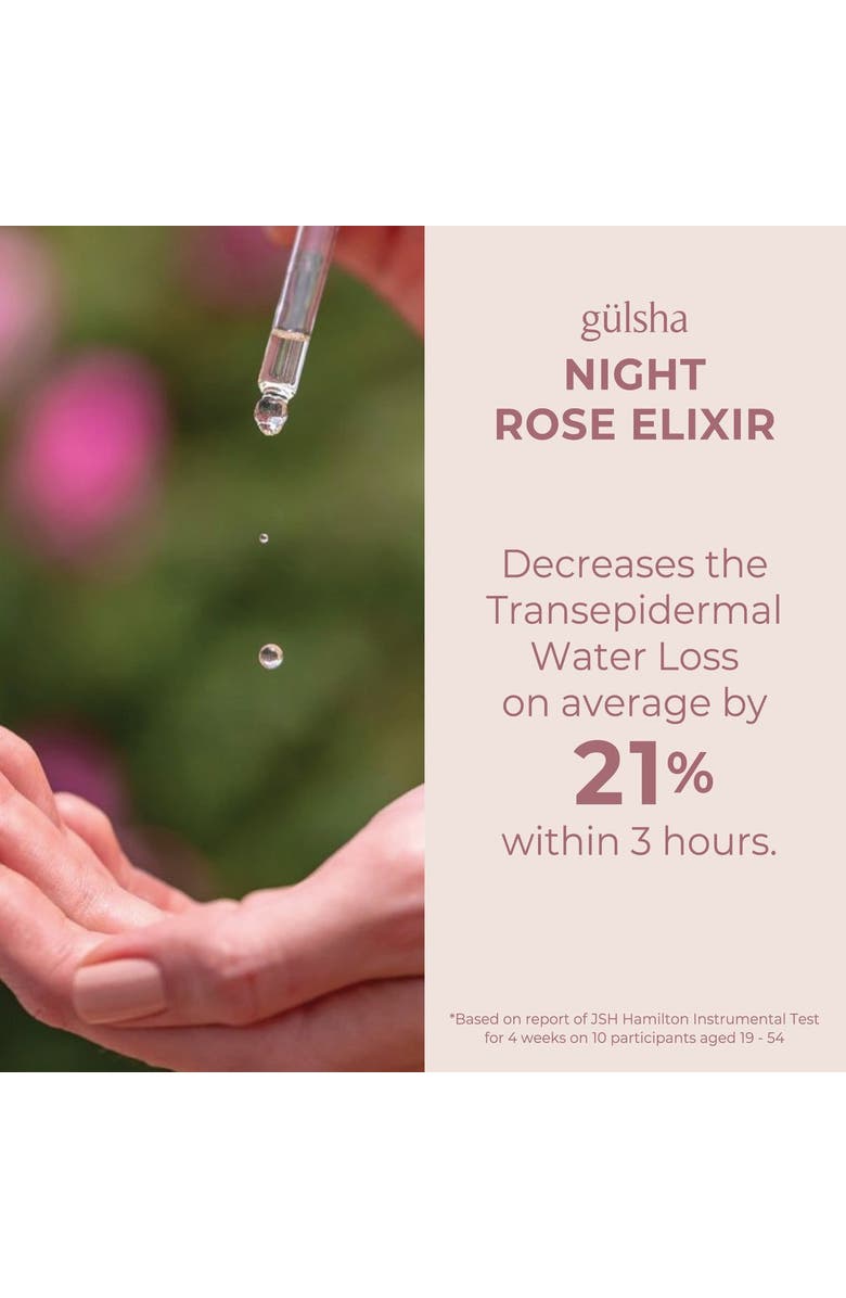 Gulsha Night Rose Elixir, Alternate, color, NO COLOR