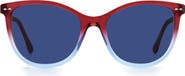 Isabel Marant Gradient Round Sunglasses