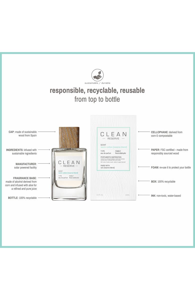 Clean Reserve Reserve Blend Warm Cotton Eau de Parfum, Alternate, color, 