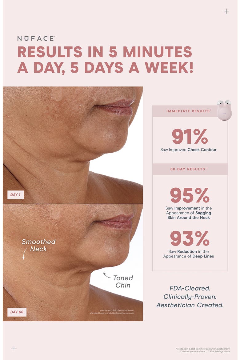 MINI+ Smart Petite Facial Toning Routine Set $360 Value, Alternate, color, NO COLOR