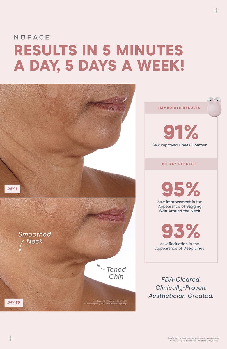 NuFACE<sup>®</sup> MINI+ Smart Petite Facial Toning Routine Set $360 Value, Alternate, color,