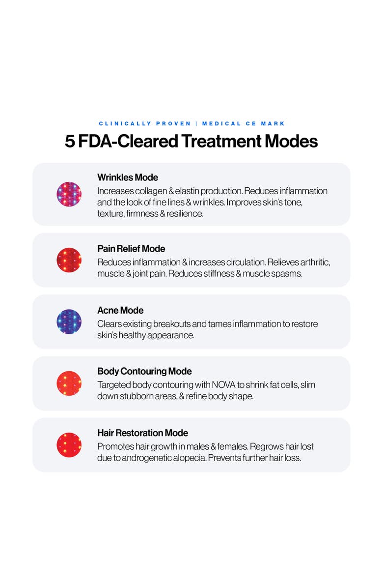 Celluma Nova LED Light Therapy, Alternate, color, Blue
