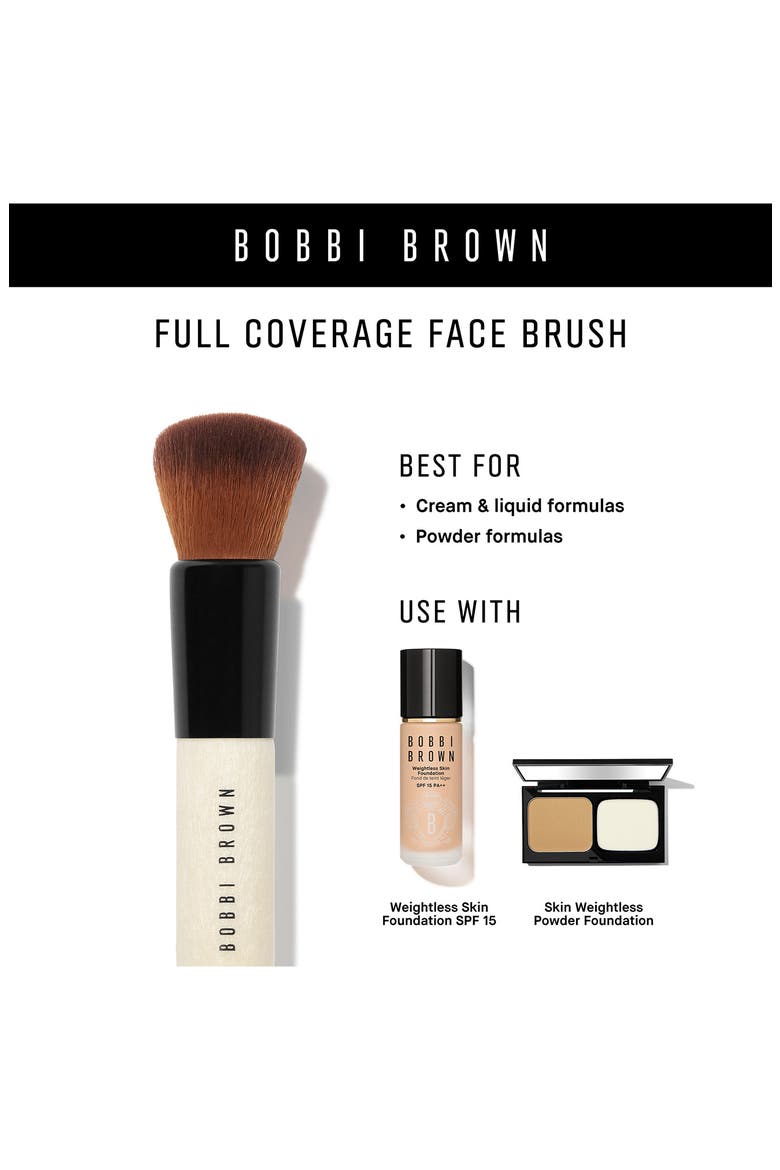 Full Coverage Face Makeup Brush, Alternate, color, NO COLOR