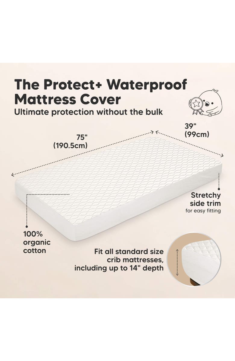 KeaBabies 1-Pack Mavy Protect+ Waterproof Twin Mattress Protectors, Alternate, color, Soft White