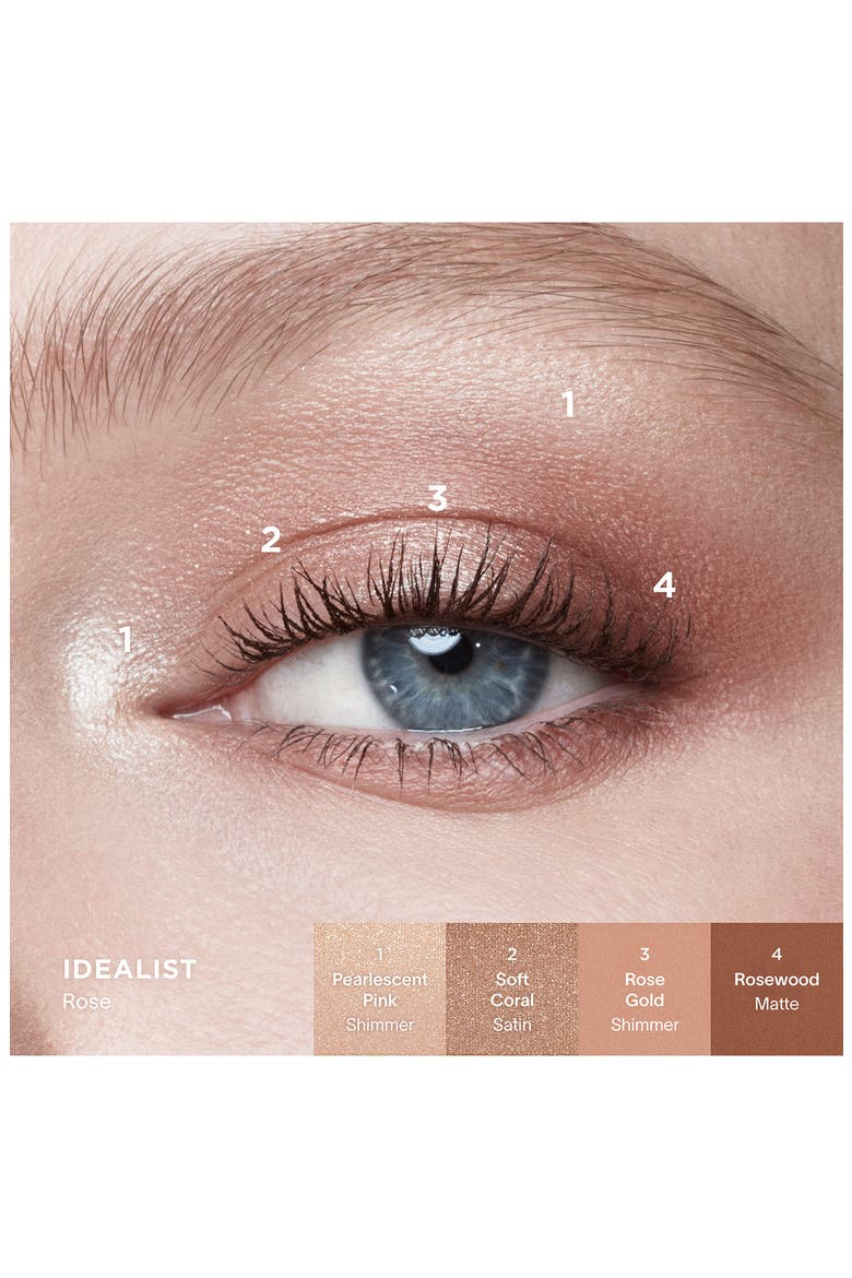 Curator Eyeshadow Palette, Alternate, color, IDEALIST