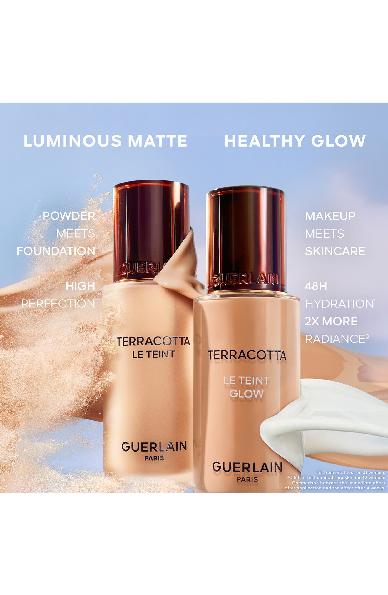 Guerlain Terracotta Le Teint Glow Foundation (Women) | Nordstrom