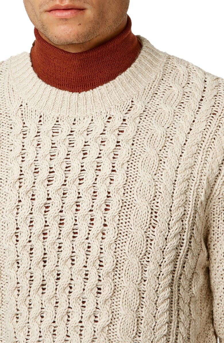 Topman Cable Knit Crewneck Sweater, Alternate, color,