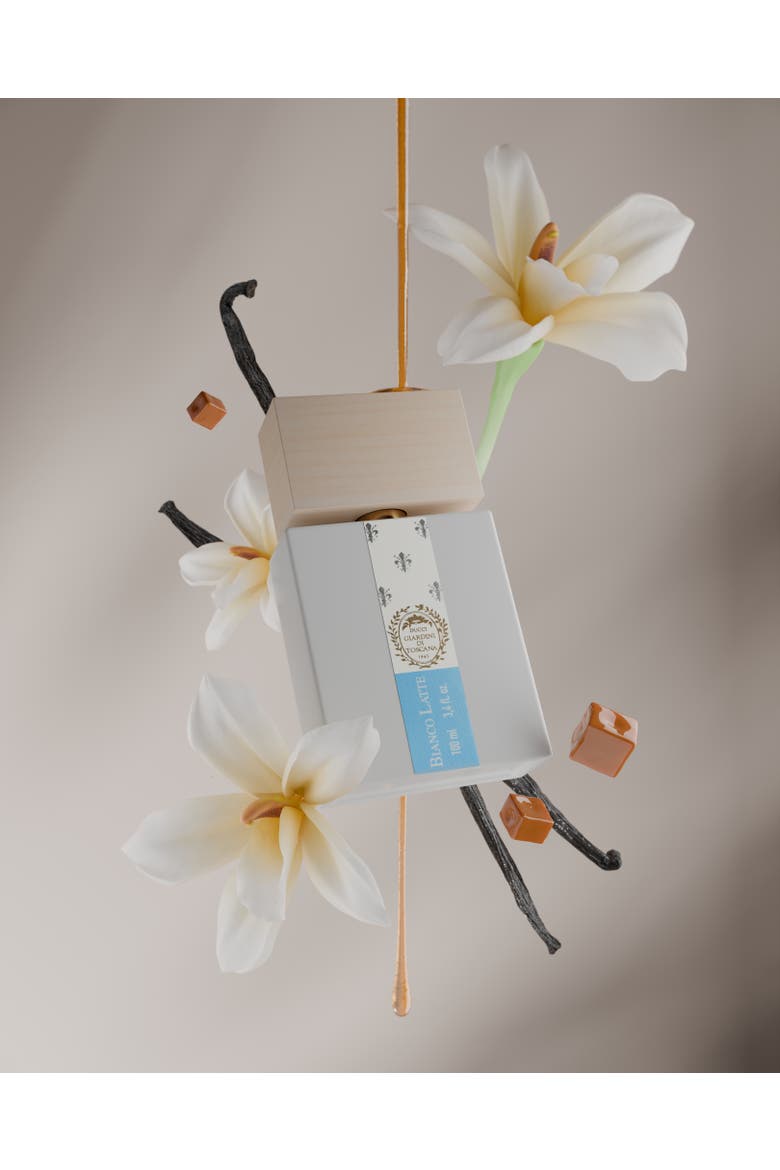 Bianco Latte Eau de Parfum, Alternate, color, NO COLOR