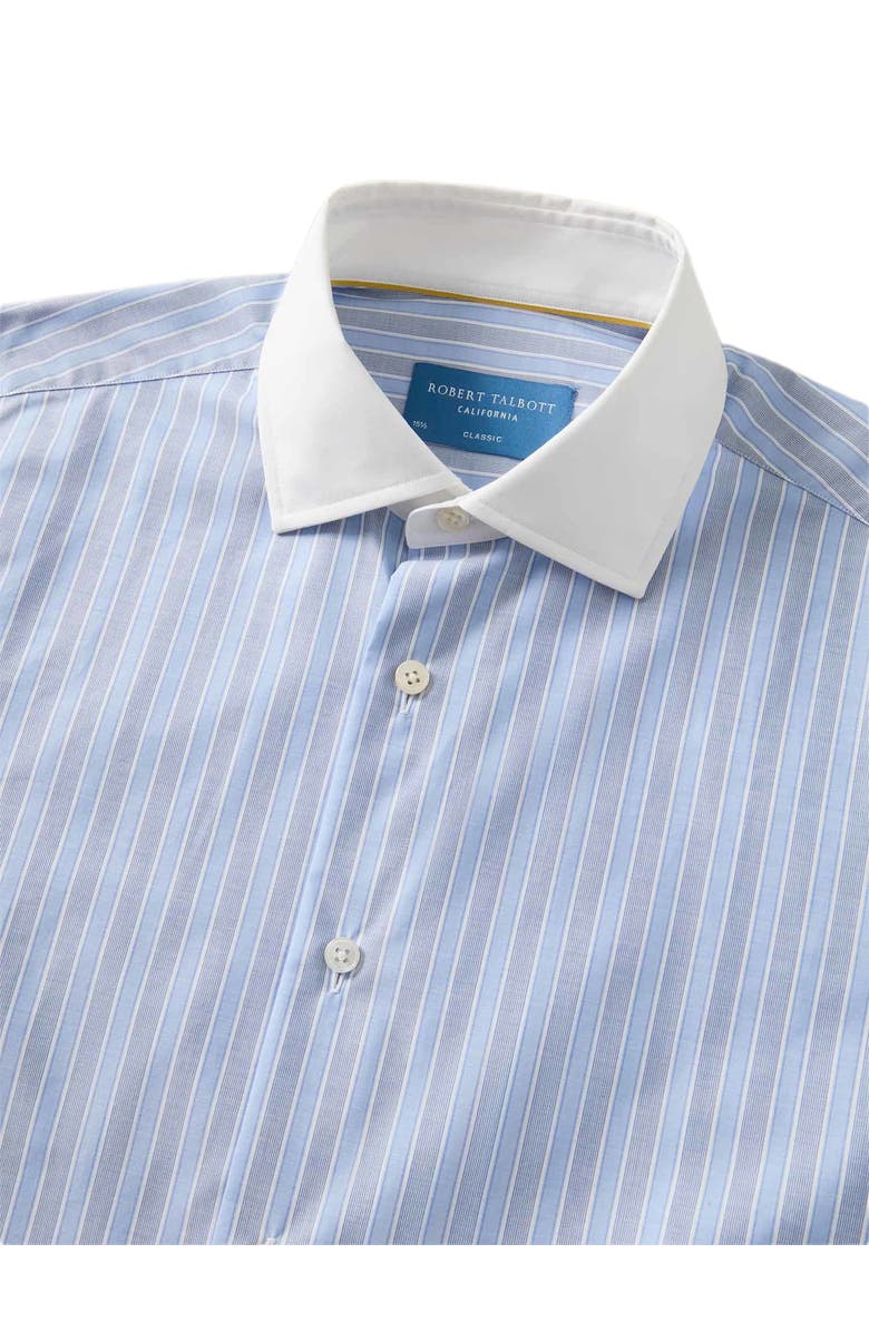 Robert Talbott Reynolds Blue Multi Stripe Light Weight Poplin Shirt in Contemporary fit, Alternate, color, Blue