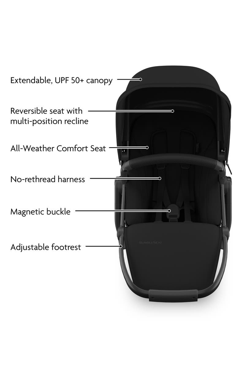 UPPAbaby RumbleSeat V3, Alternate, color,