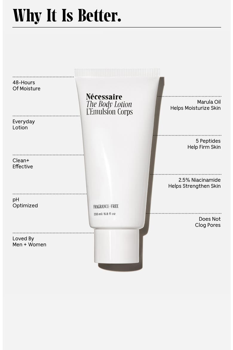 The Body Lotion $52 Value, Alternate, color, FRAGRANCE FREE