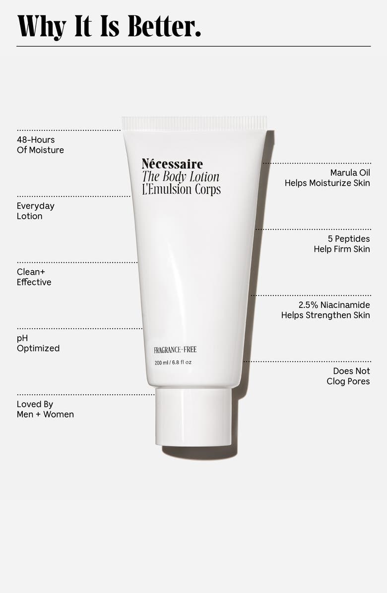 Nécessaire The Body Lotion, Alternate, color, Fragrance Free