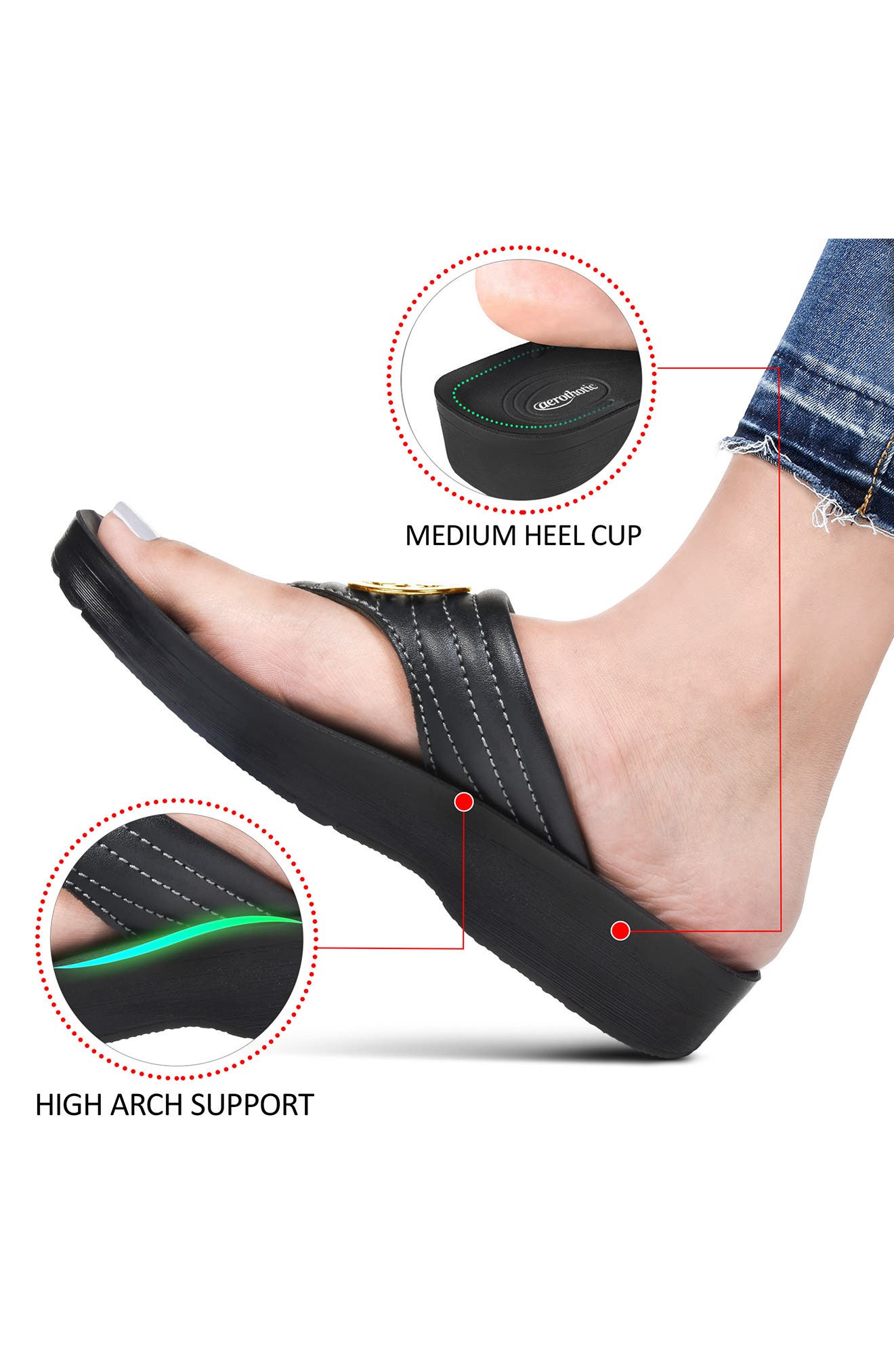 AEROTHOTIC Idelle Flip Flop Sandal, Alternate, color, 