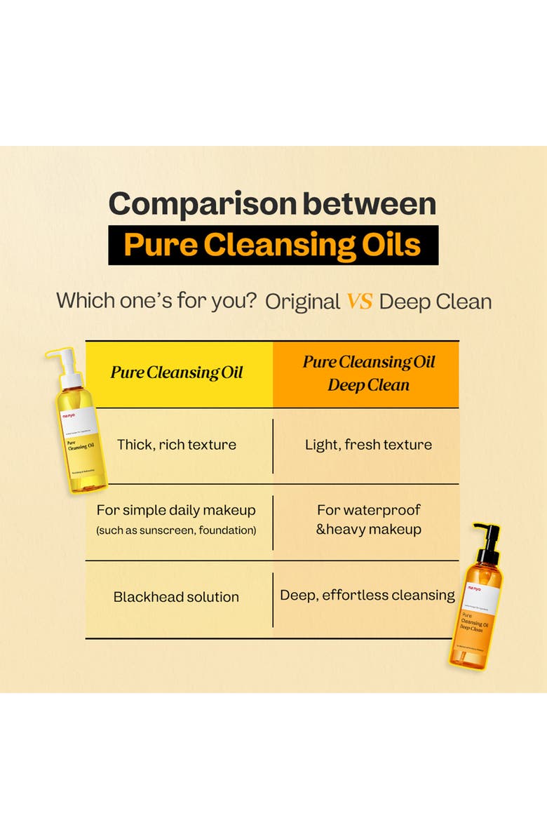 ma:nyo Pure Cleansing Oil Deep Clean, Alternate, color, Orange