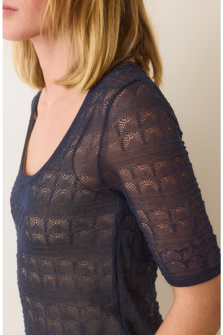 Alana Pointelle Stitch Sweater, Alternate, color, MOOD INDIGO