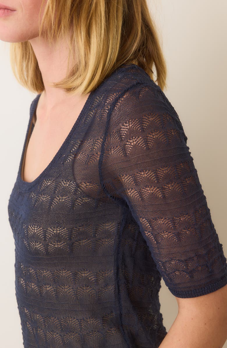 Marine Layer Alana Pointelle Stitch Sweater, Alternate, color, Mood Indigo