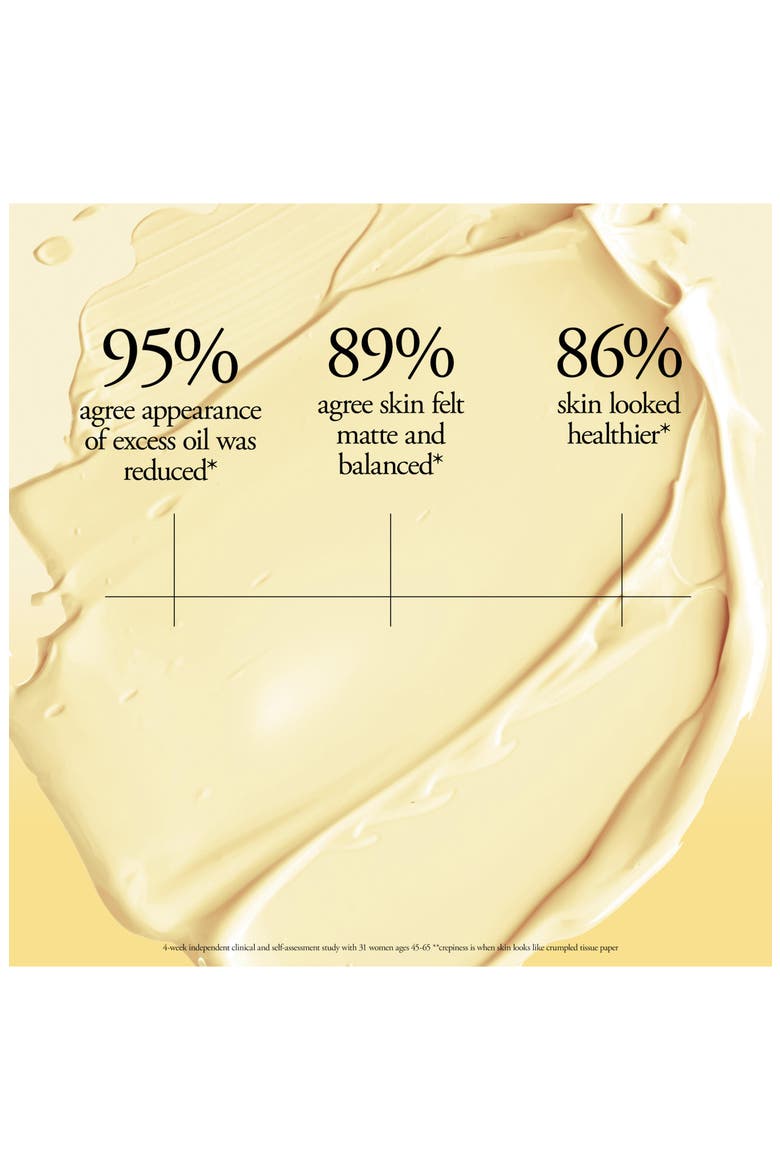 purity made simply mattifying moisturizer, Alternate, color, NO COLOR