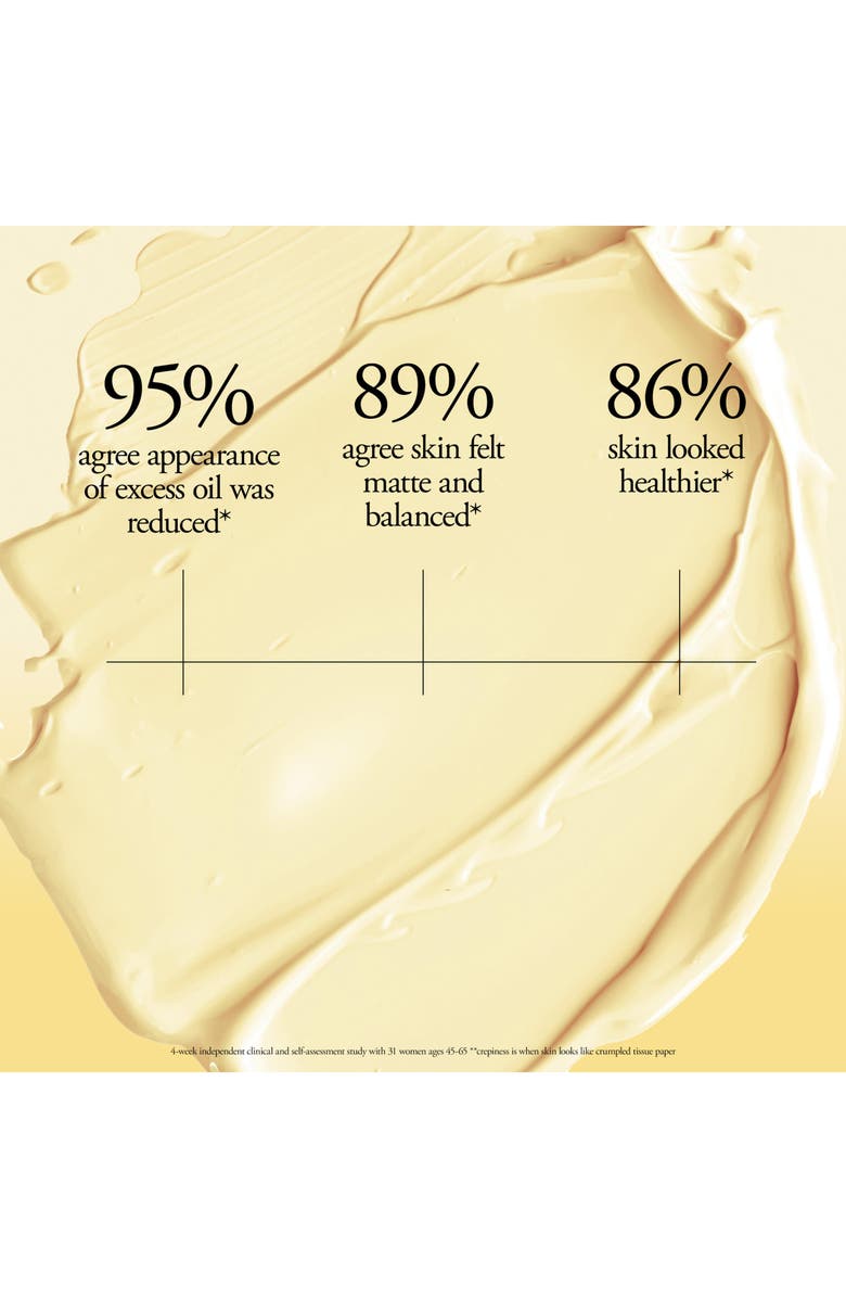 philosophy purity made simply mattifying moisturizer, Alternate, color, 