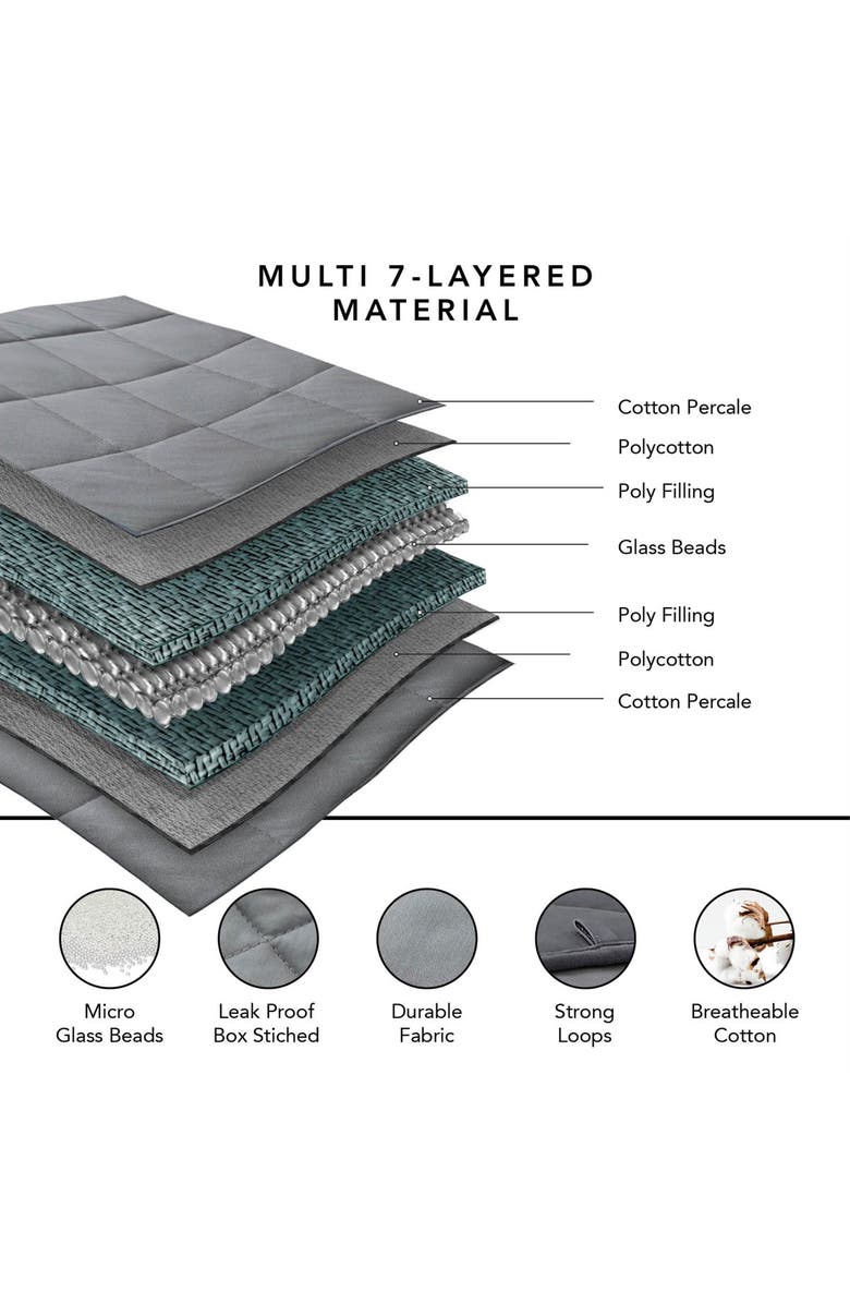 INSPIRED HOME Cozy Tyme Eshe Weighted Blanket 25lbs 72" x 80" - Taupe, Alternate, color,