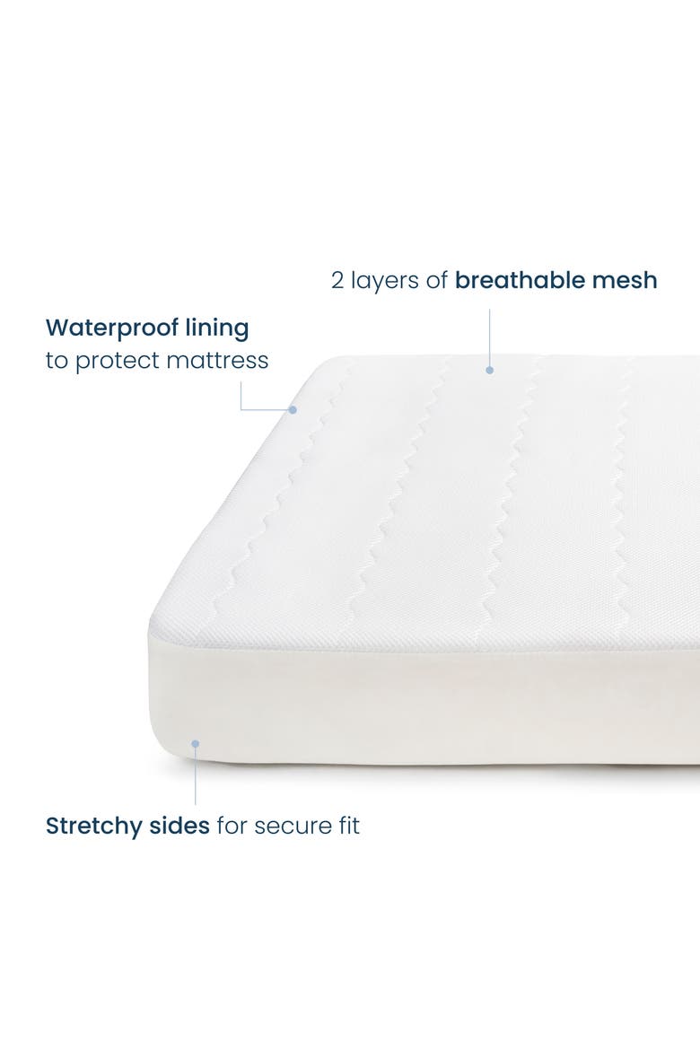 Universal Breathable Mattress Cover, Alternate, color, White