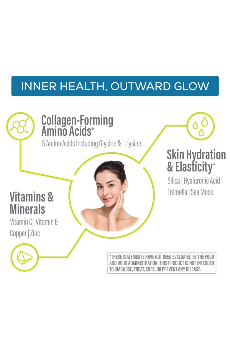 Vegan Collagen Boost Liquid, Coconut Lime, 450ml Bottle, Alternate, color, No Color
