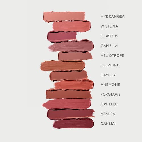 Rose Inc Cream Blush Lip & Cheek Color Anemone In Pink