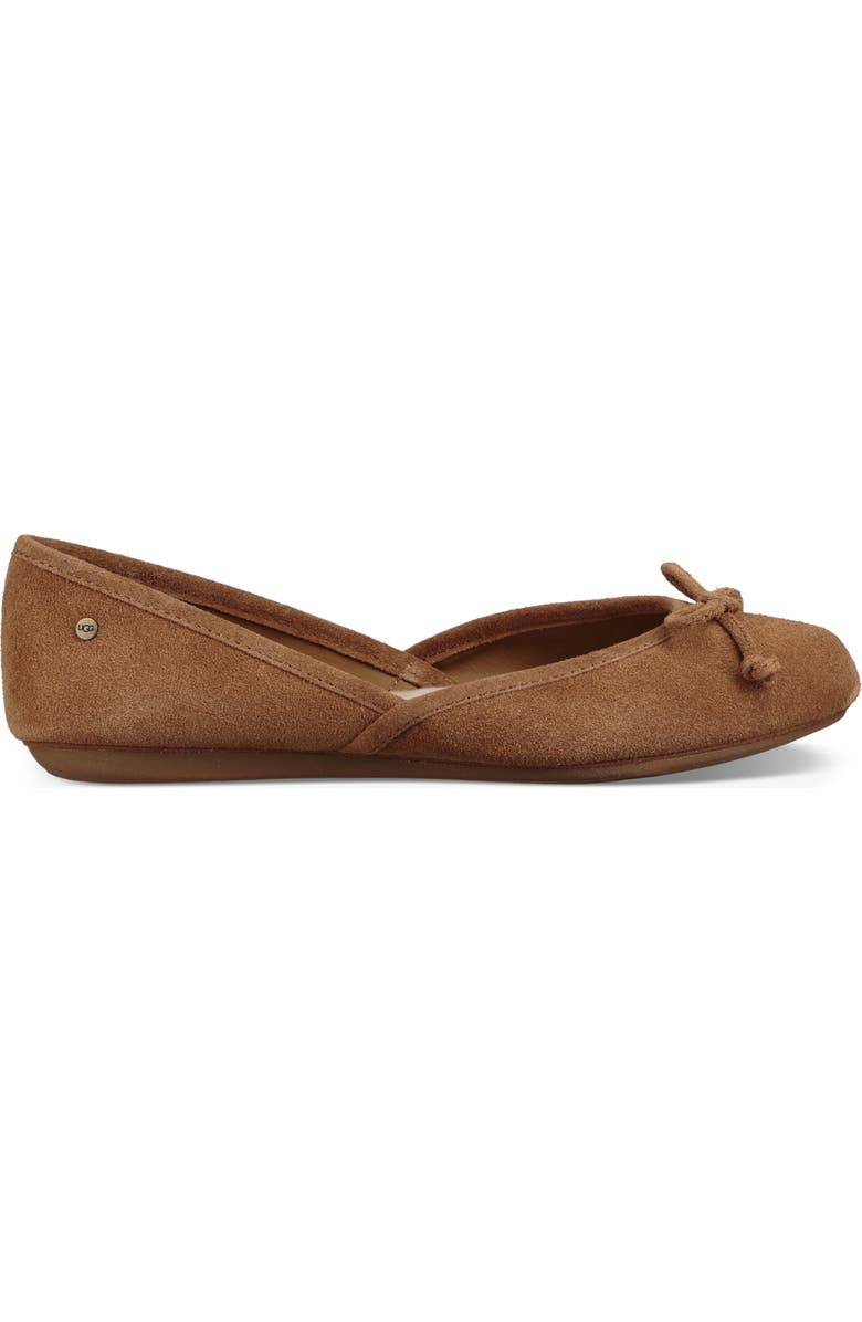 UGG<sup>®</sup> Lena Flat, Alternate, color,