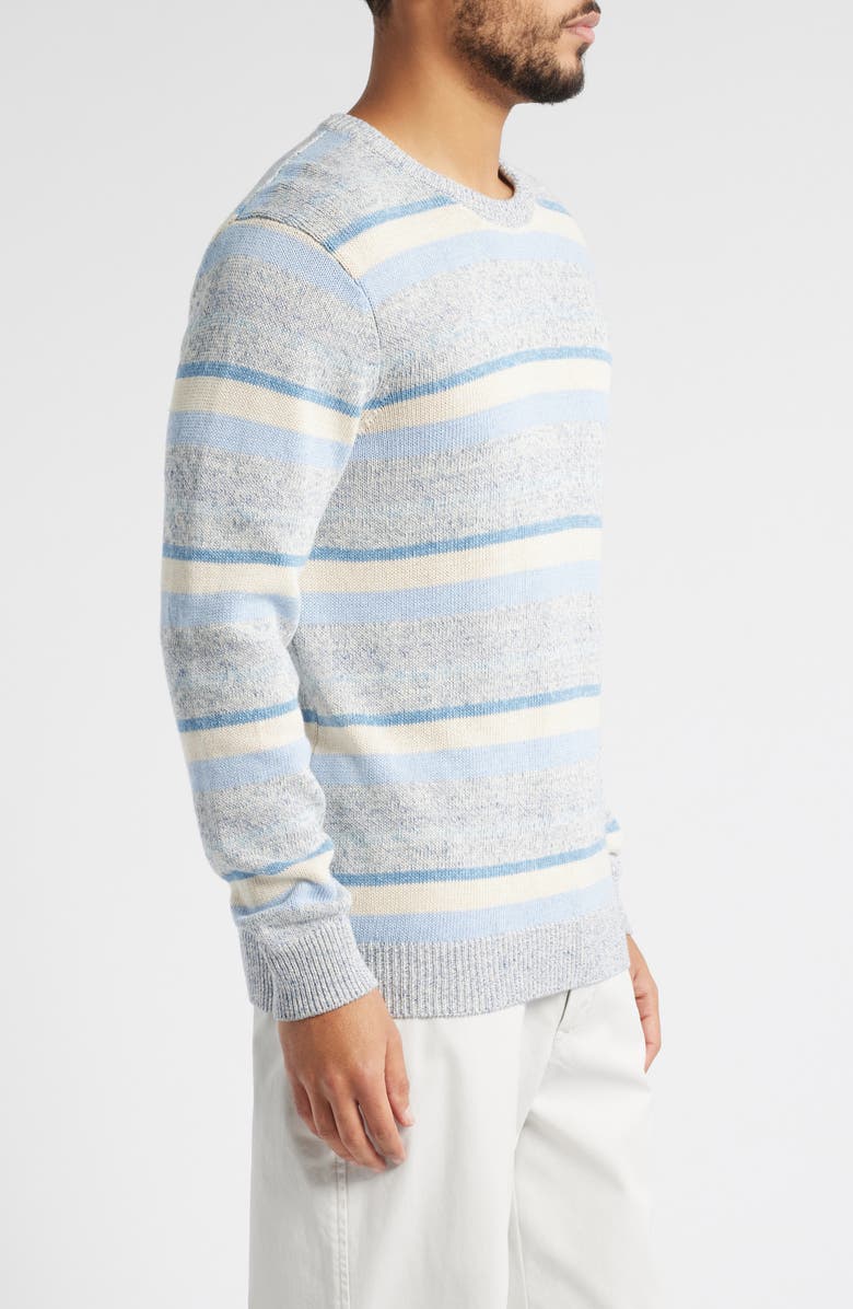 Rails Olsen Stripe Cotton & Linen Crewneck Sweater, Alternate, color, 