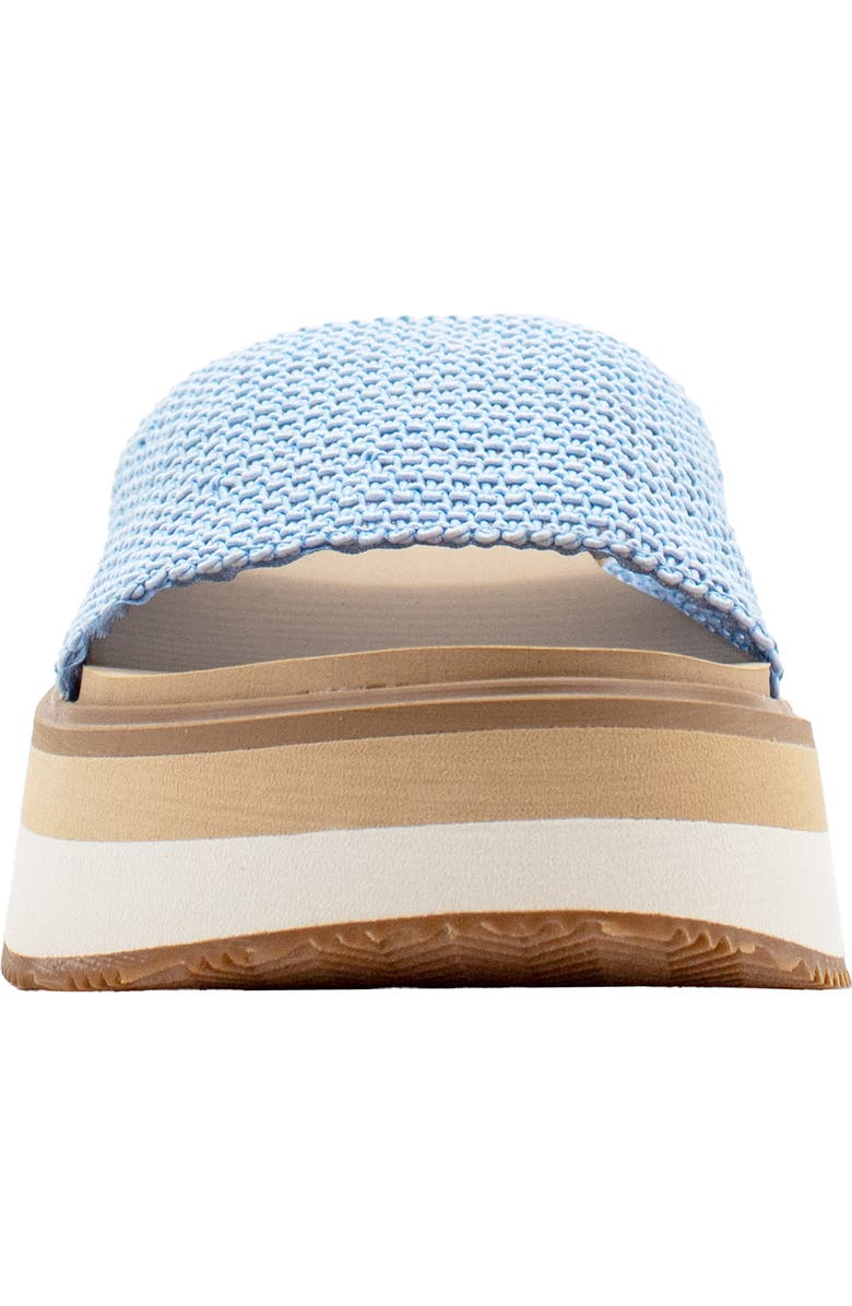 Volatile Portobello Platform Wedge Sandal, Alternate, color, Blue Raffia