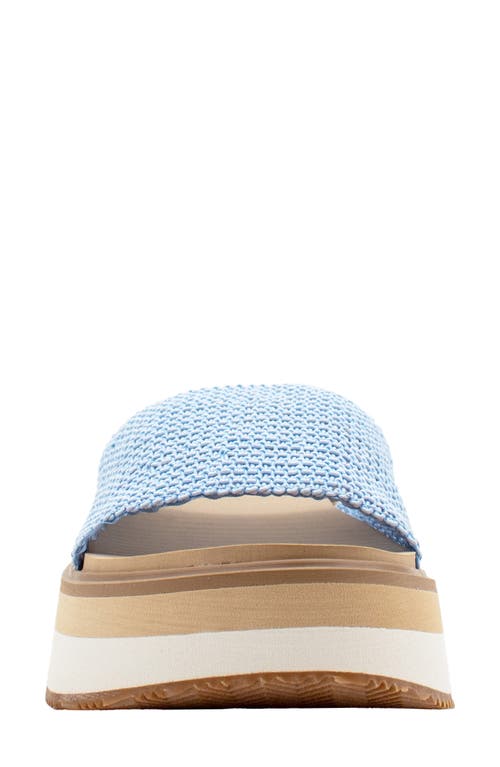 Volatile Portobello Platform Wedge Sandal In Blue Raffia