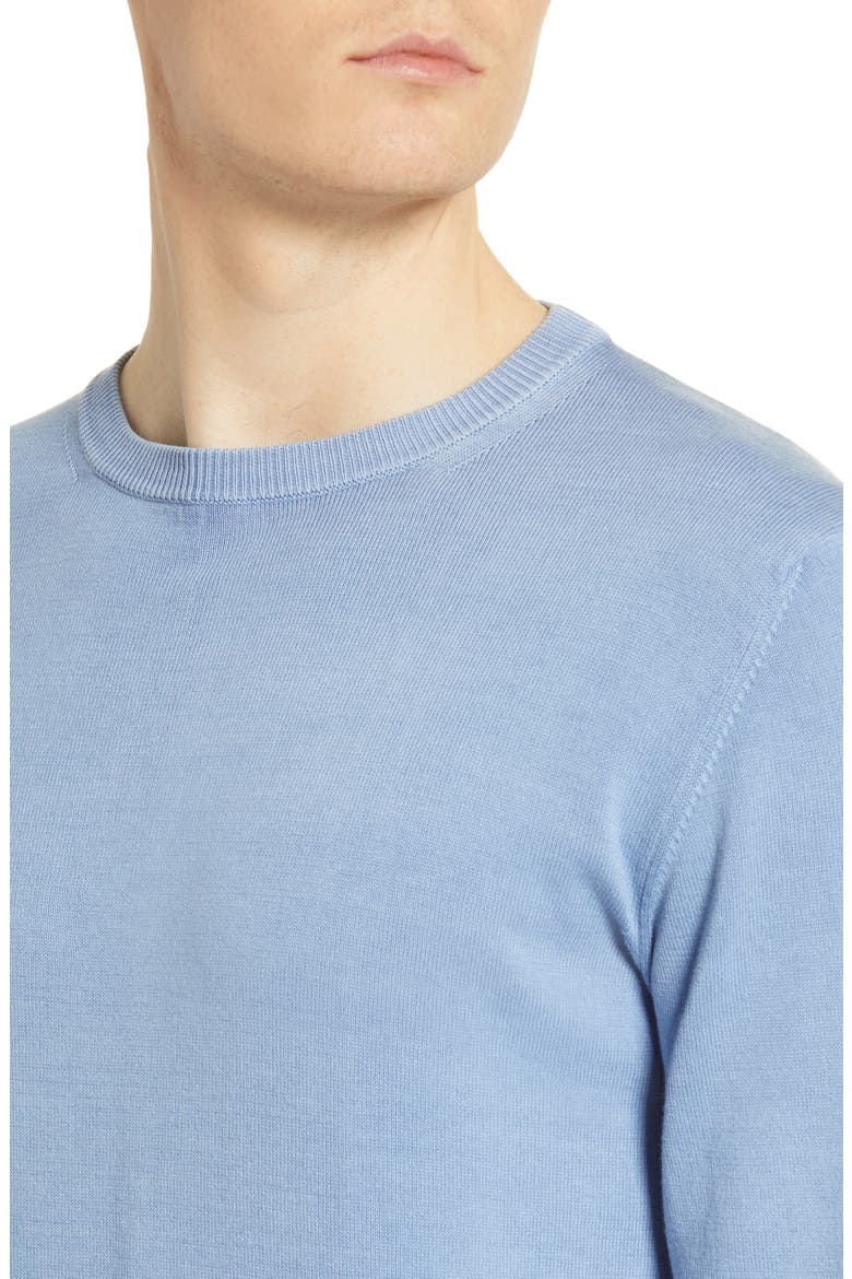 Neils Crewneck Sweater, Alternate, color, GREEK BLUE