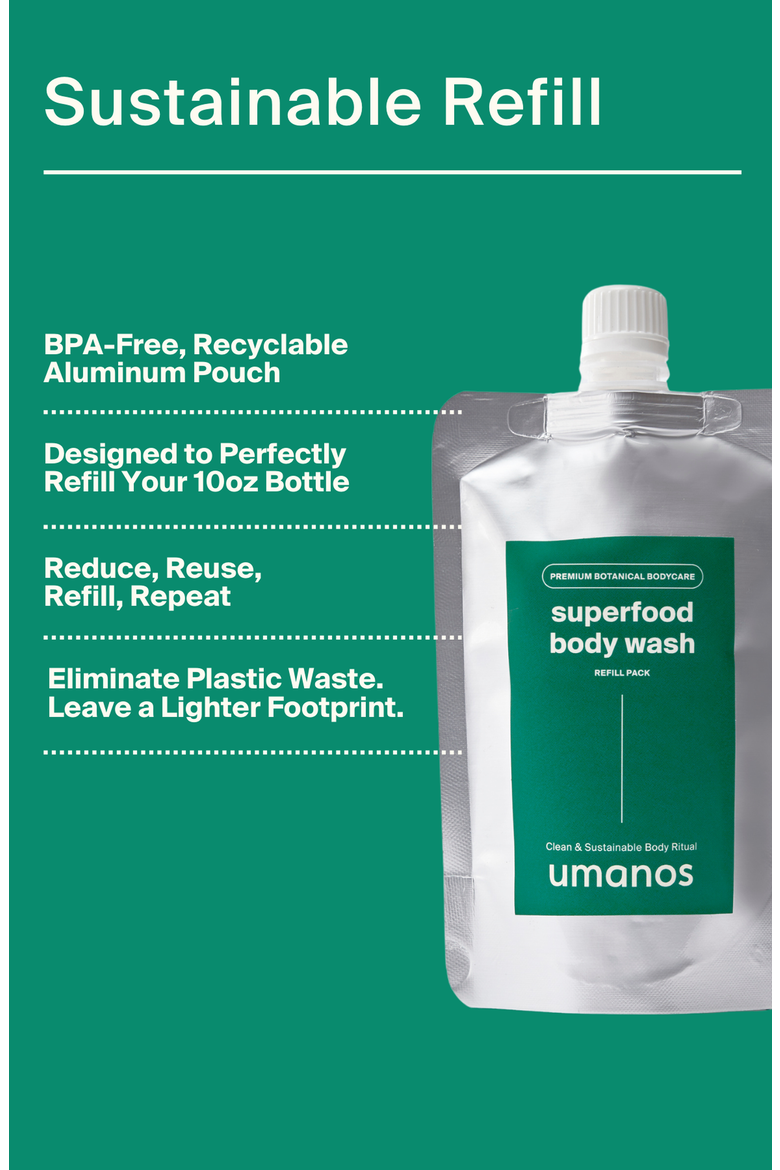 Superfood Nourishing Body Wash Refill, Alternate, color, Clear
