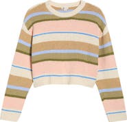 Billabong Stripe Cotton Blend Sweater