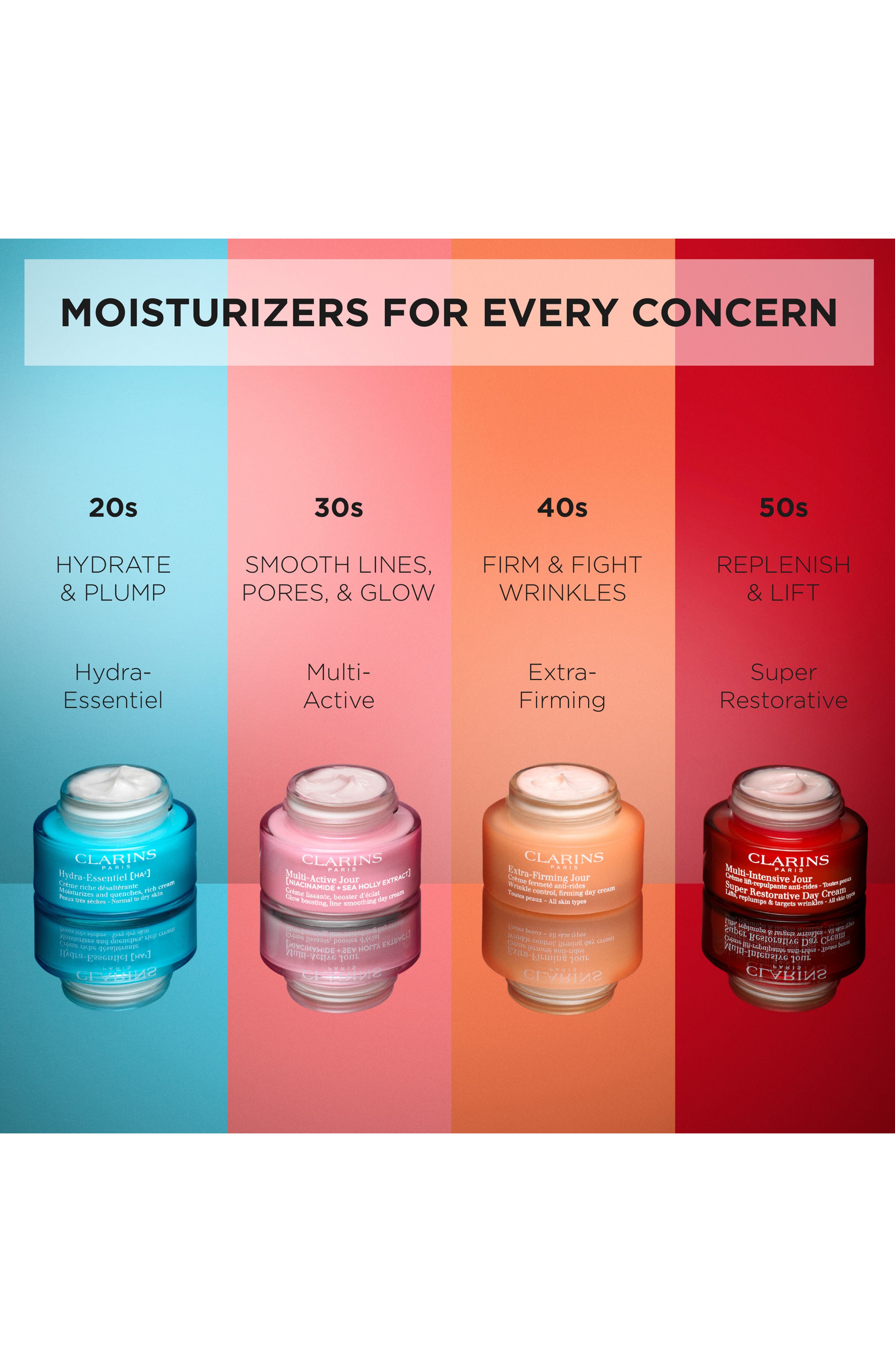 Multi-Active Day Moisturizer for Lines, Pores, Glow with