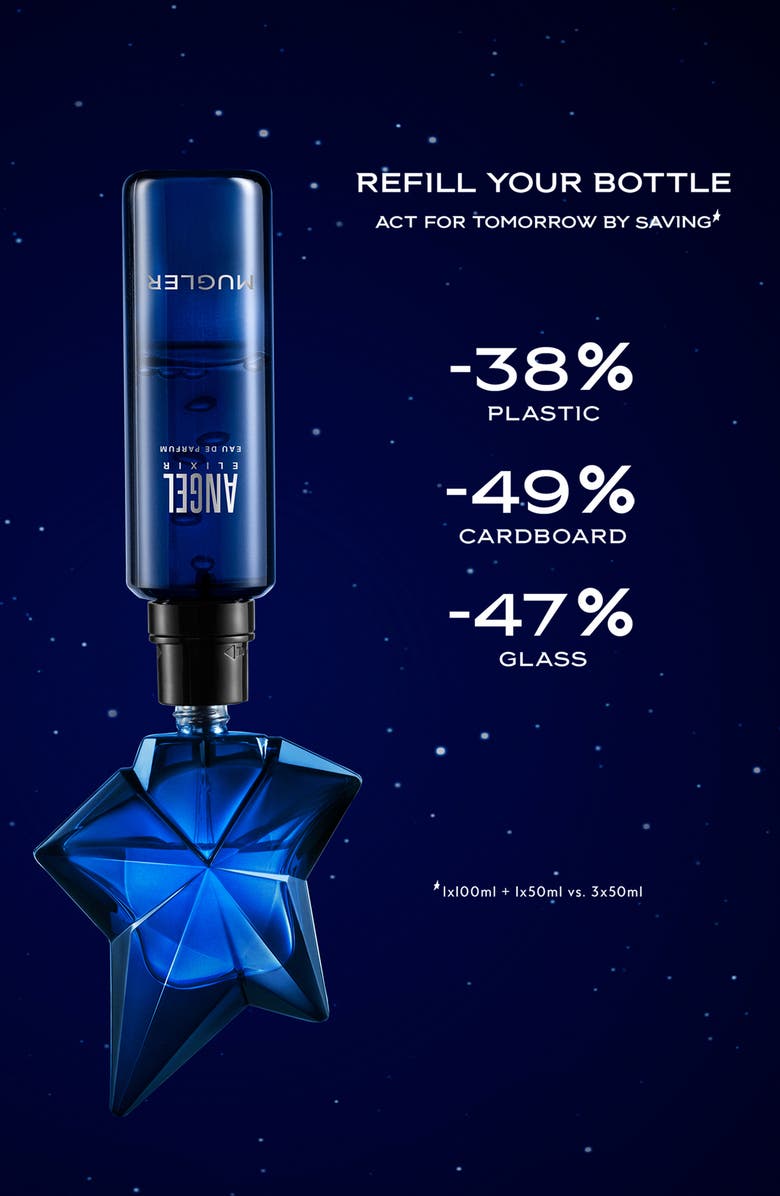 MUGLER Angel Elixir by MUGLER Refillable Eau de Parfum, Alternate, color, Eco Refill