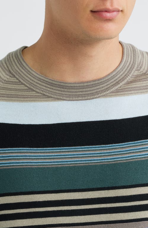 Paul Smith London Stripe Merino Wool Crewneck Sweater In Brown