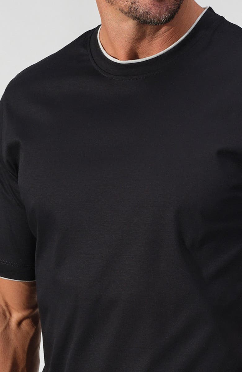 STUDIO GARNET LOS ANGELES Faux Layering T-Shirt, Alternate, color, Black