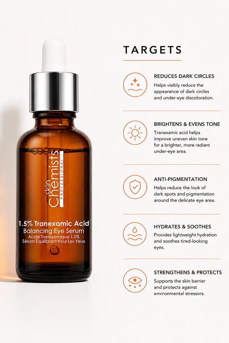 SC 1.5% Transexamic Acid Balancing Eye Serum 15ml for Anti-Aging, Brightening, Alternate, color, White