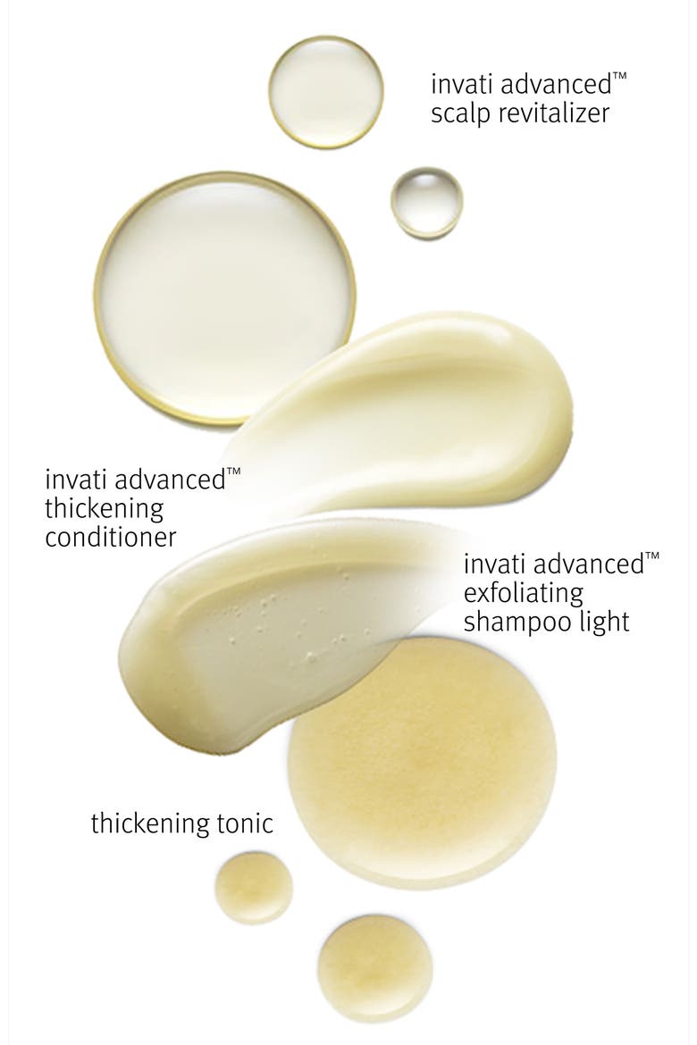 invati™ Advanced Light System Set, Alternate, color, NO COLOR