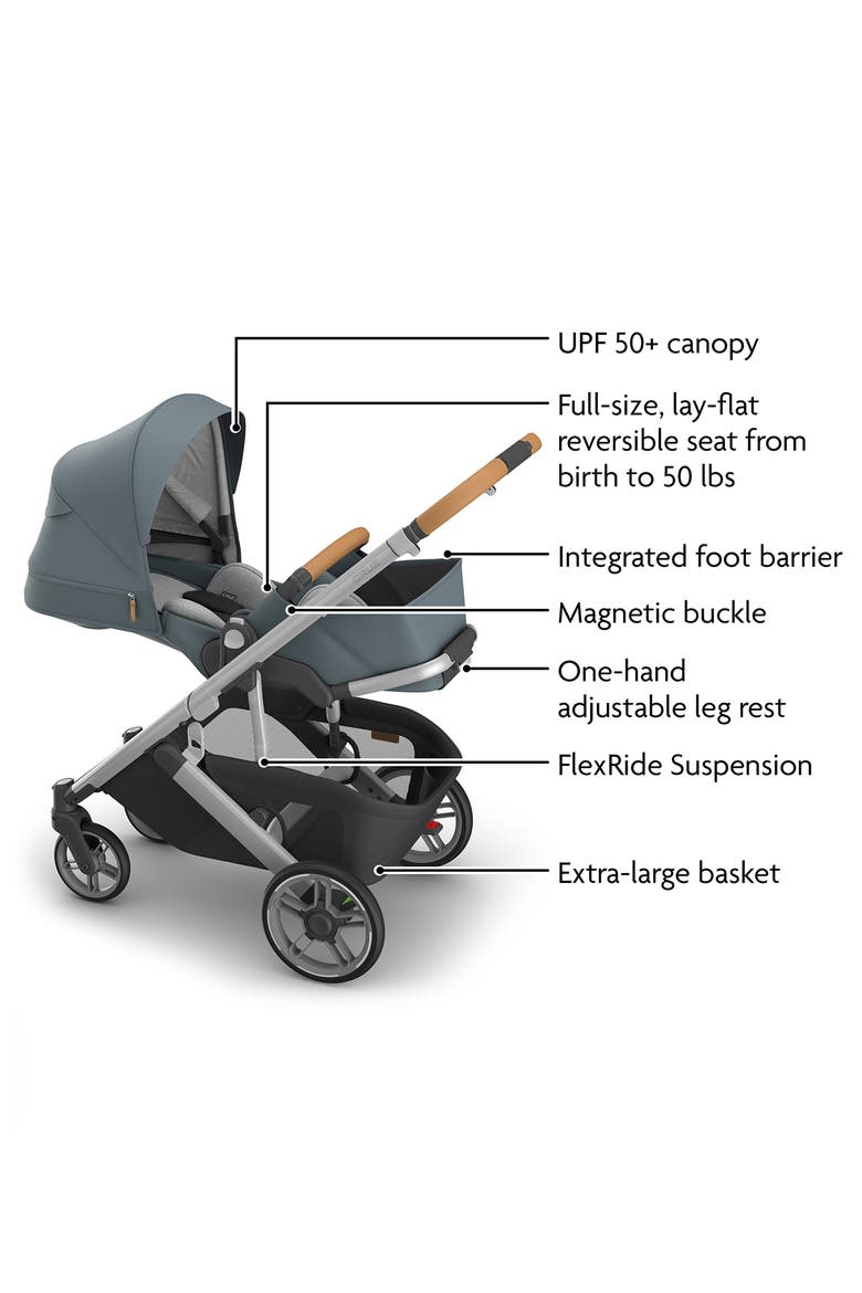 Cruz V3 Stroller & Mesa V3 Infant Car Seat Travel System, Alternate, color, CALLUM